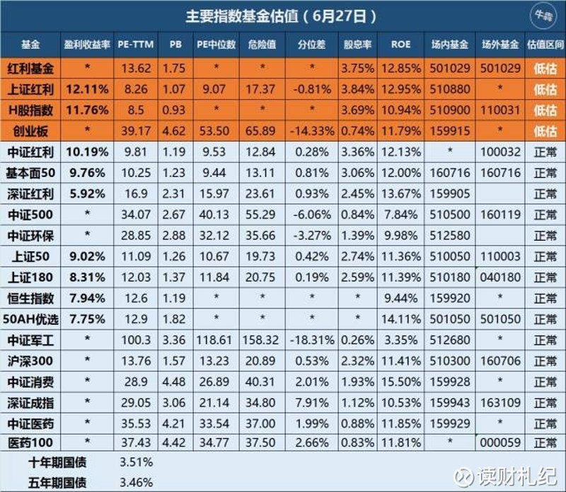 理财技巧:构建稳健财富之路
